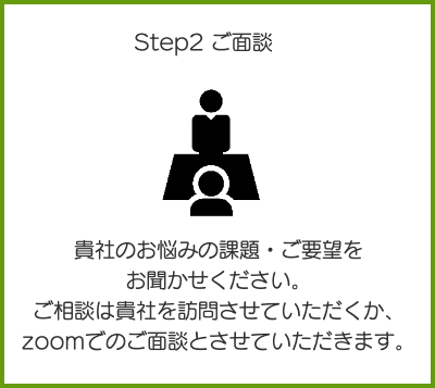 小櫻社会保険労務士事務所